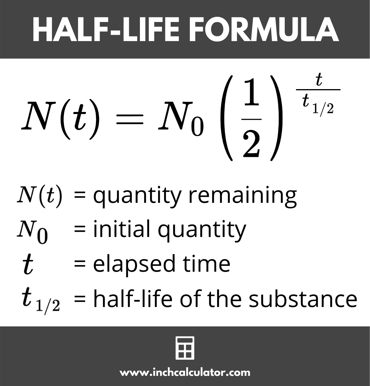 <p>Half life </p>