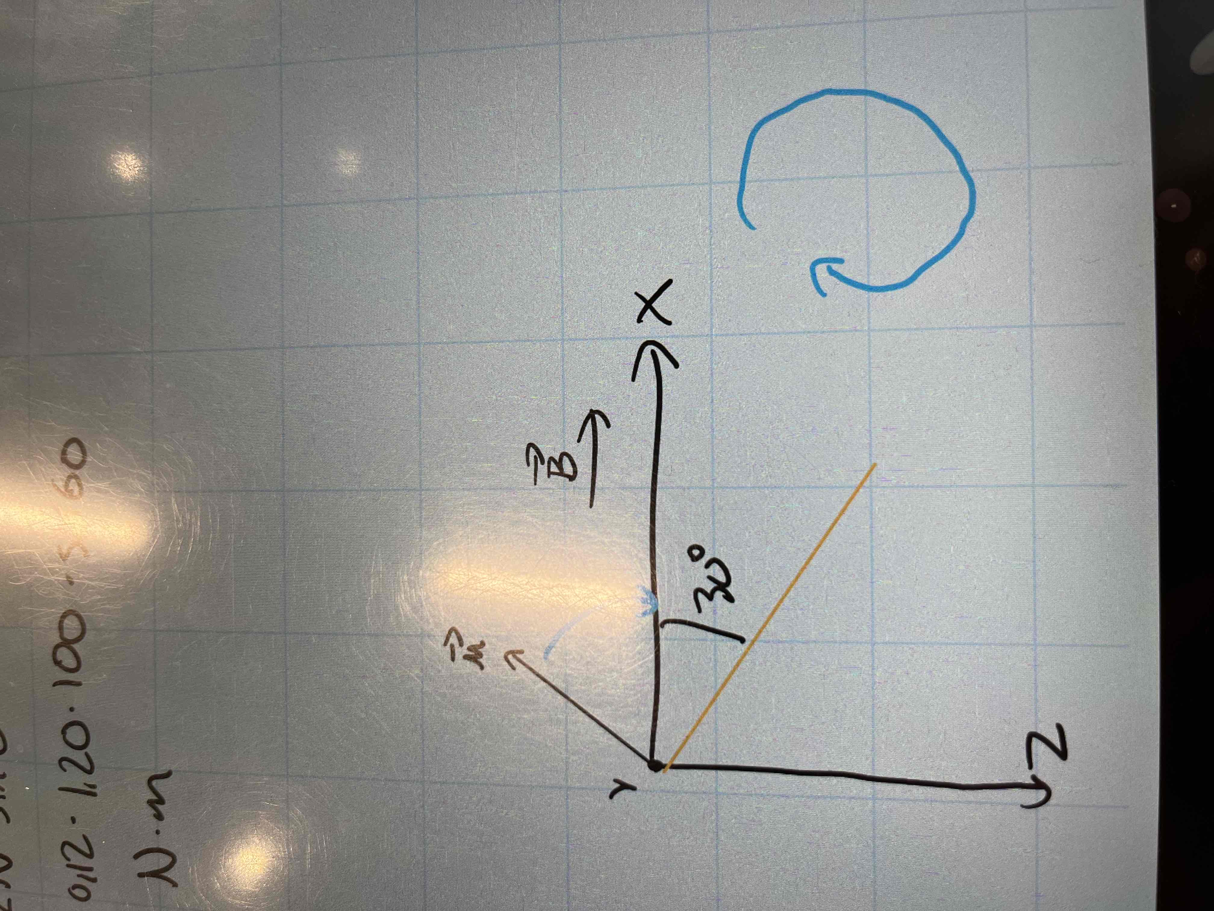<p>On ramène ų sur B</p>