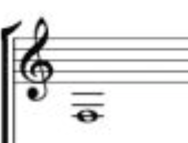 <p>What Note is this? Fingering?</p>