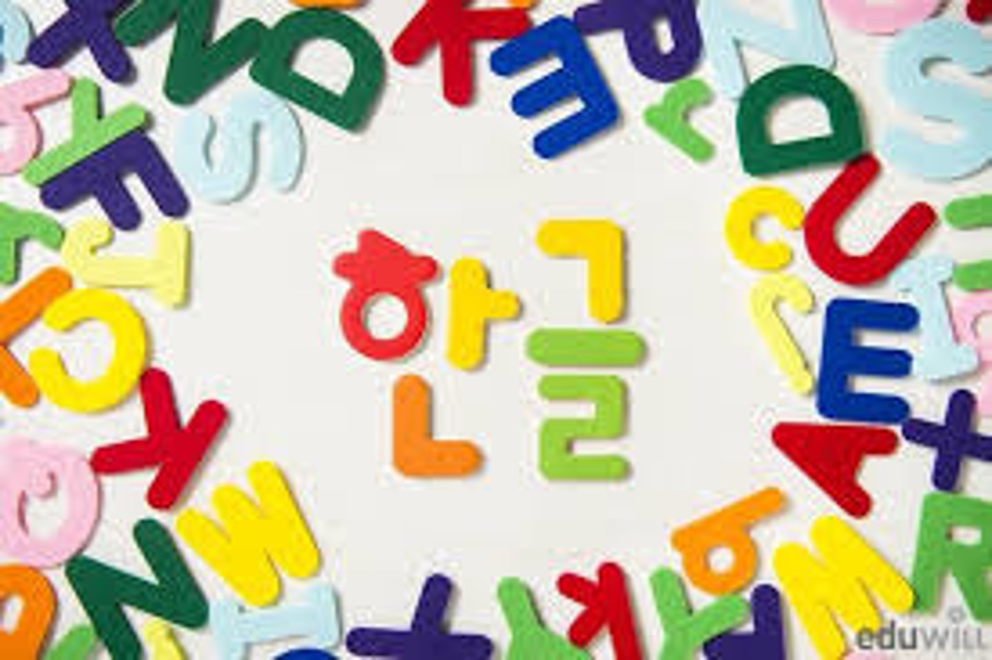 <p>chữ Hanguel</p><p>세종다왕은 1446년에 한글을 반포했어요</p><p>Vua Sejong đã ban bố chữ Hanguel vào năm 1446</p>