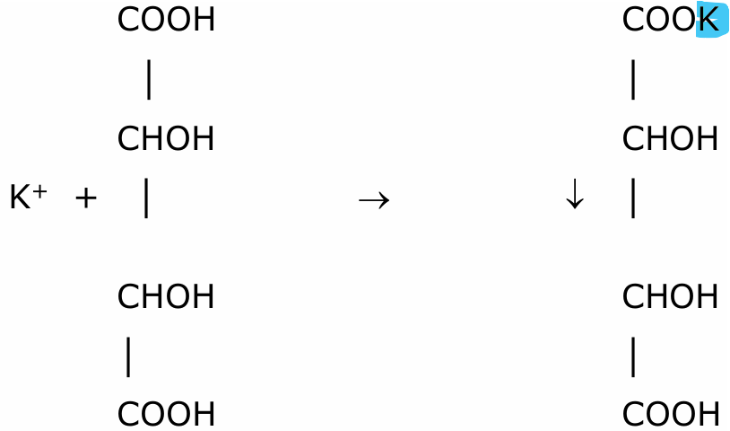 <p>Formation d’un précipité blanc</p><p> Na2CO3 et Na2 S pour être sûr que y a pas les groupes 5 et 4 cations</p>