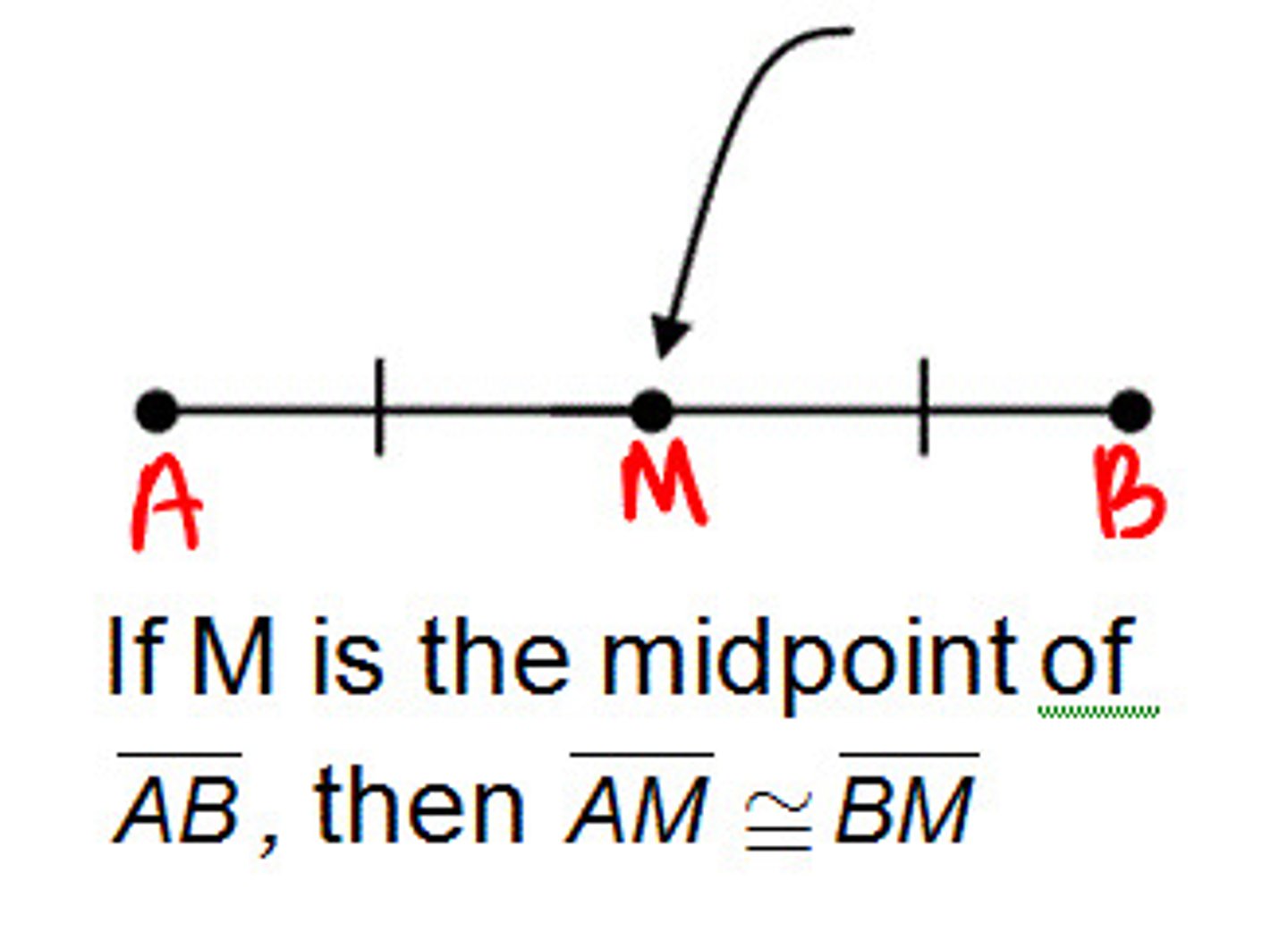 <p>A point that divides a segment into two congruent segments</p>