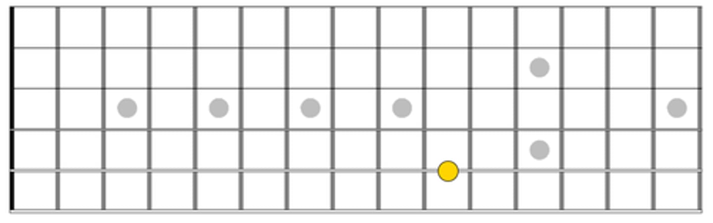 knowt flashcard image