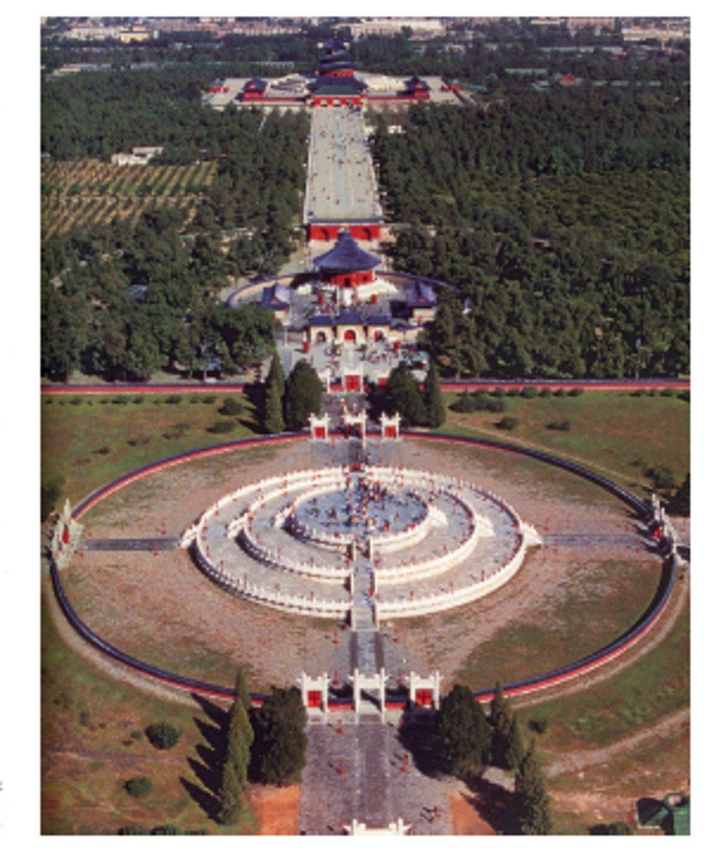 <p>are intended mainly as a symbolic expression of the connection between imperial and cosmic orders.</p>