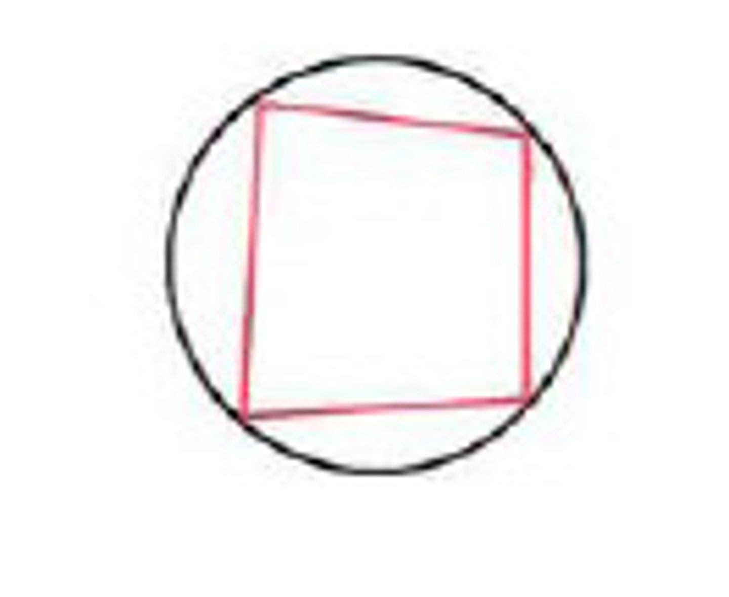 <p>circle outside the shape</p>
