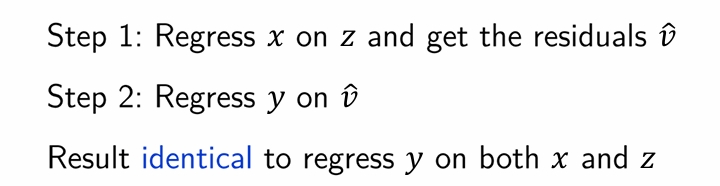 <ul><li><p>we ‘clean’ x from z before running the regression </p></li><li><p>no OVB for omitting z as the residuals are not correlated with z (consistent with OLS assumption that the covariance between deviations and regressors is zero) </p><ul><li><p>we are using the variation in x that is uncorrelated with z </p></li></ul></li><li><p>allows us to interpret beta as the effect of x after netting out z </p></li></ul><p></p>