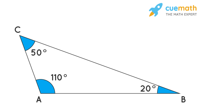one angle is more then 90 degrees