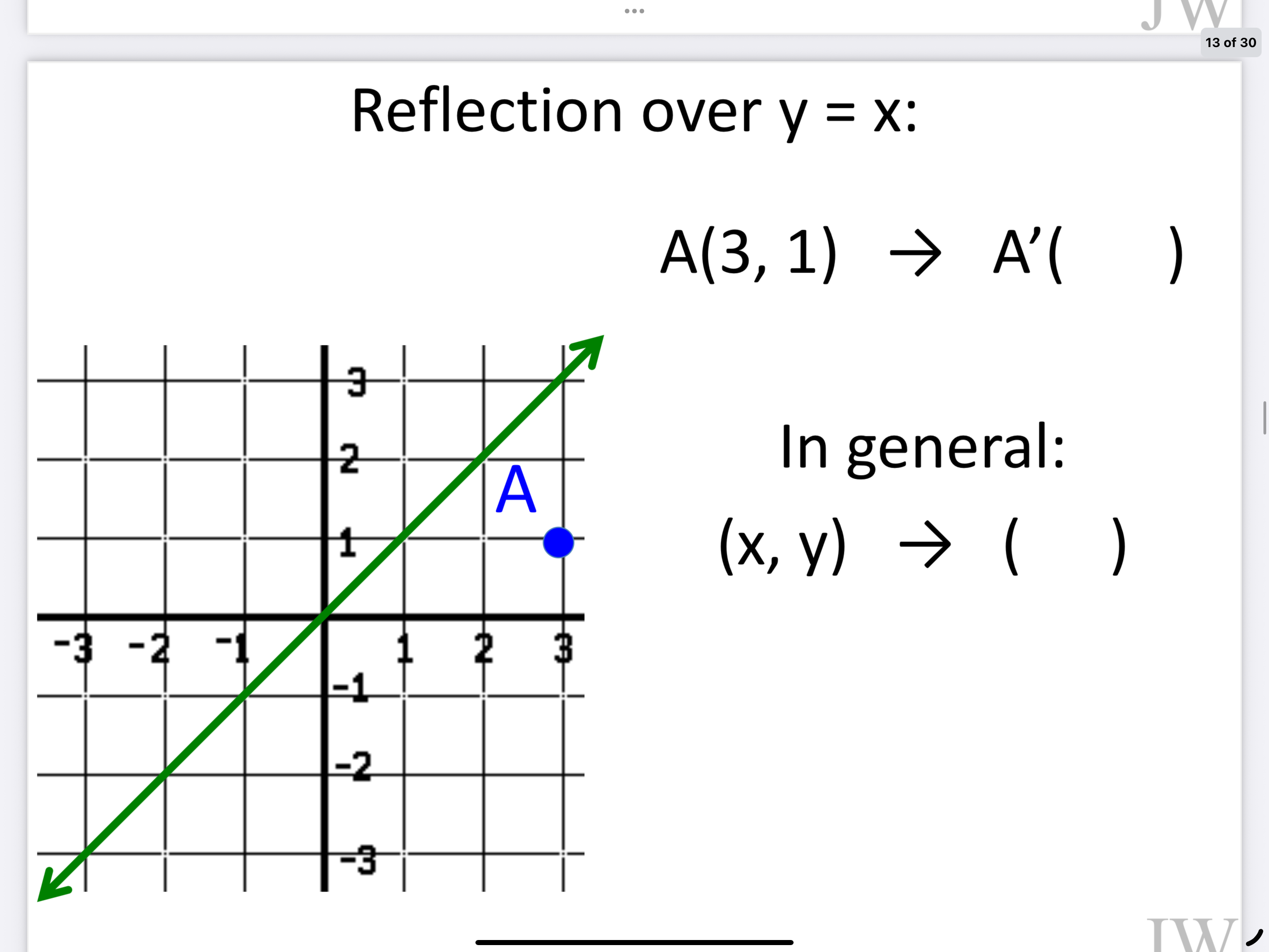 term image