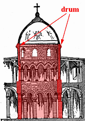 <p>vertical wall supporting a dome; it may be circular, square, or polygonal in plan and is usually interposed between the dome</p>