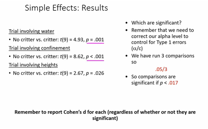 <p>must do posthoc pairwise comparisons</p>