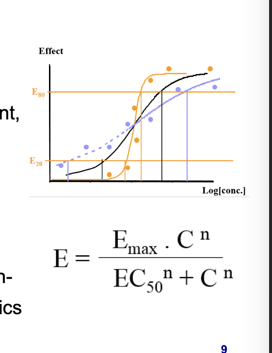 <ul><li><p>to minimize the confounding (inability to tell whats truly causing variability) from various doses and time in explaining variability, let’s express variability in terms of parameter values defining PK and PD</p><ul><li><p>PK</p><ul><li><p>bioavailibility</p></li><li><p>absorption rate constant</p></li><li><p>CL</p></li><li><p>V</p></li><li><p>t<sub>1/2</sub></p></li></ul></li><li><p>PD</p><ul><li><p>maximal response (Emax)</p></li><li><p>concentration to achieve 50% of max response (EC50)</p></li><li><p>factor defining the steepness of the concentration-response relationship for PD (n: Hill coeff)</p></li><li><p>equation in photo = hill equation</p><ul><li><p>E = effect</p></li></ul></li></ul></li></ul></li></ul><p></p>