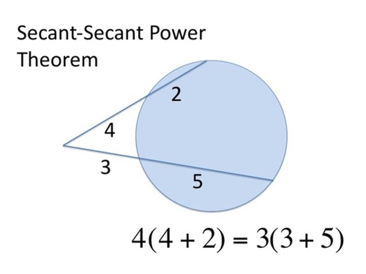 <p>whole x outside = whole x outside</p>