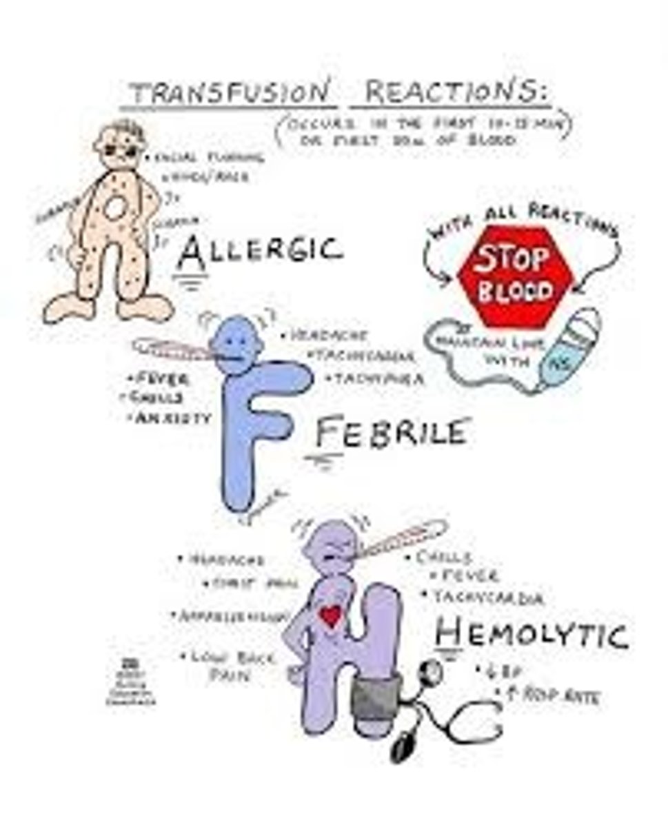 <p>Fever and chills</p><p>Tachycardia</p><p>Anxiety (feeling of impending doom)</p>