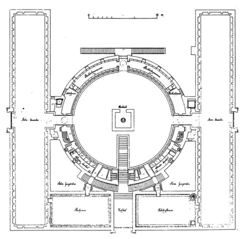 <p>Analysis of plan</p>