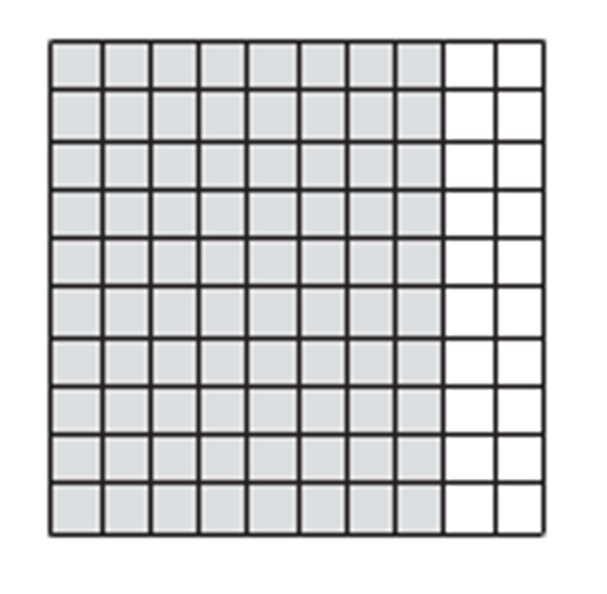 <p>What decimal does this picture represent?</p>