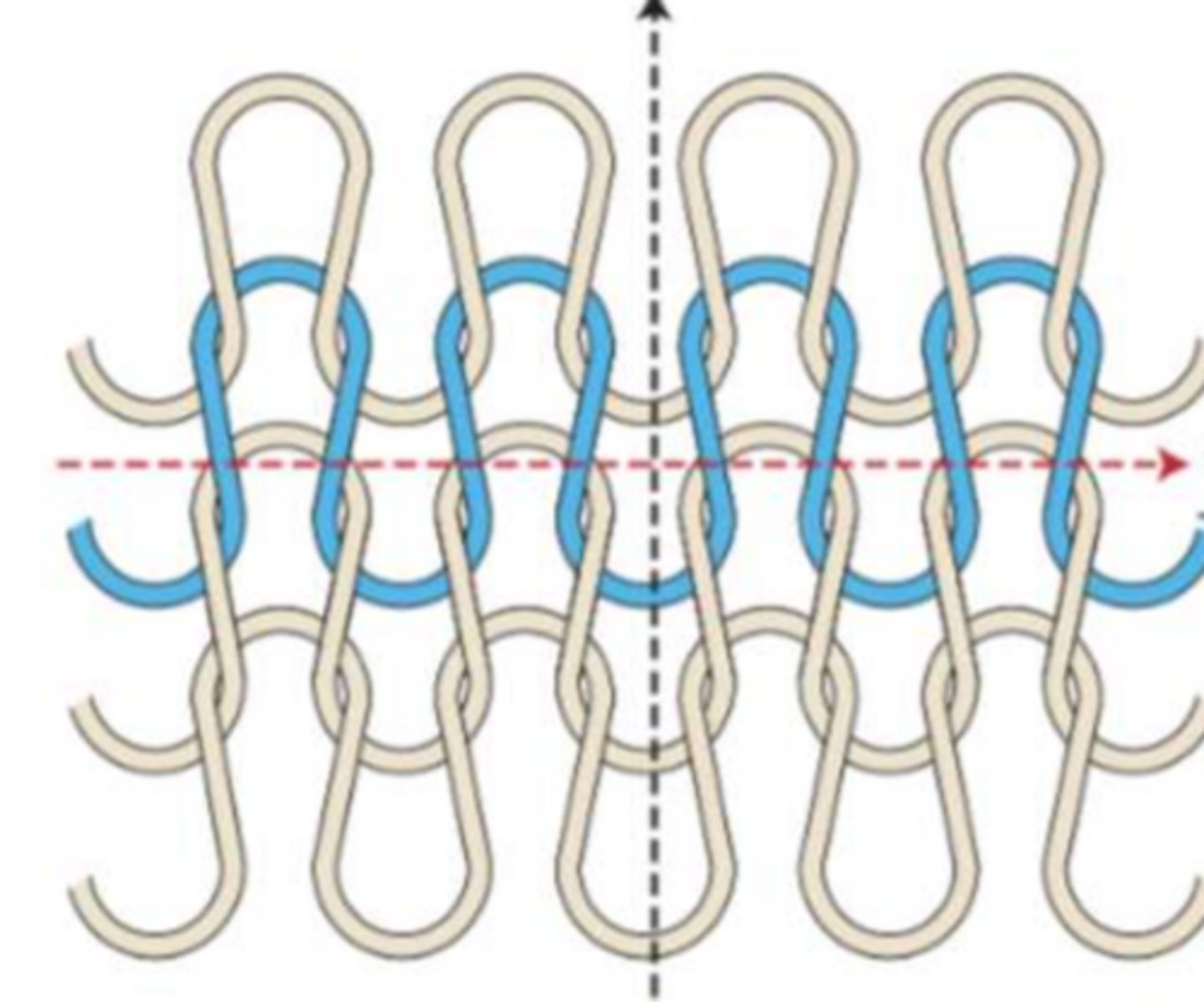 <p>what type of mesh is this?</p>