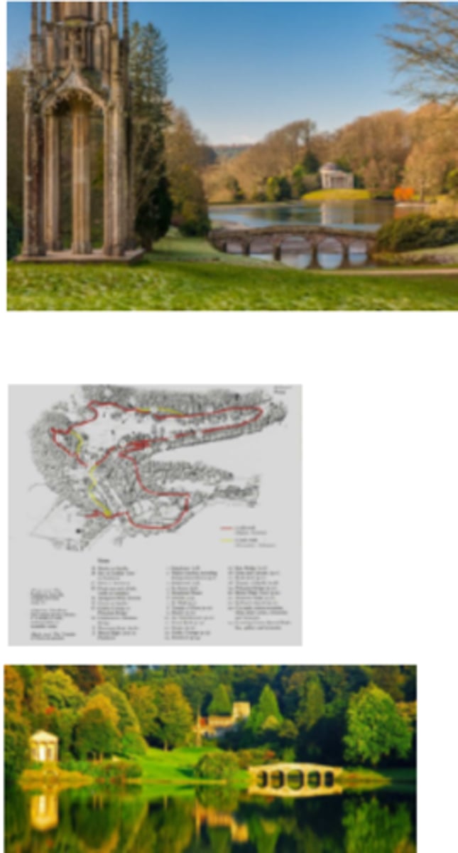 <p>What are the characteristics of the Picturesque Garden?</p>