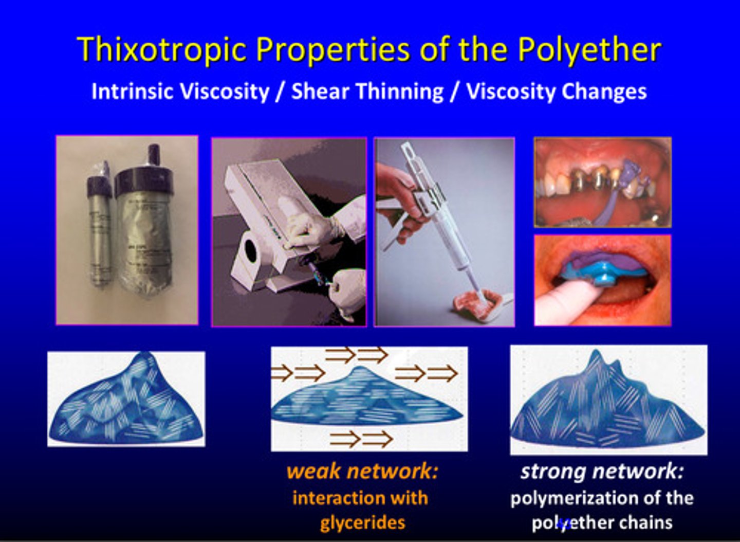 <p>polymerization of the polyether chains</p>