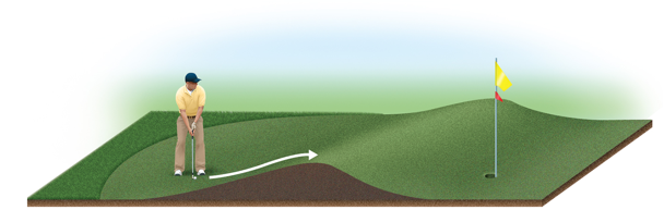<p>The minimum energy needed for a reaction to take place is called activation energy</p><p>An energy barrier must be overcome for a reaction to take place, i.e. reactant to product. Much like the ball must be hit overcome the barrier in the figure below.</p>