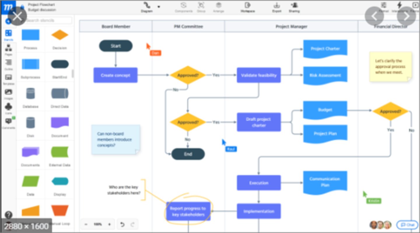 <p>Diagram that shows processes or procedures with shapes and arrows (aka process flow, process map, workflow diagram).</p>