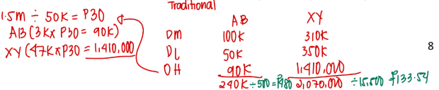 <p>AB</p><p>→ 240K total cost</p><p>→ 480 unit cost</p><p>XY</p><p>→ 2.07M total cost</p><p>→ 133.54 unit cost</p>