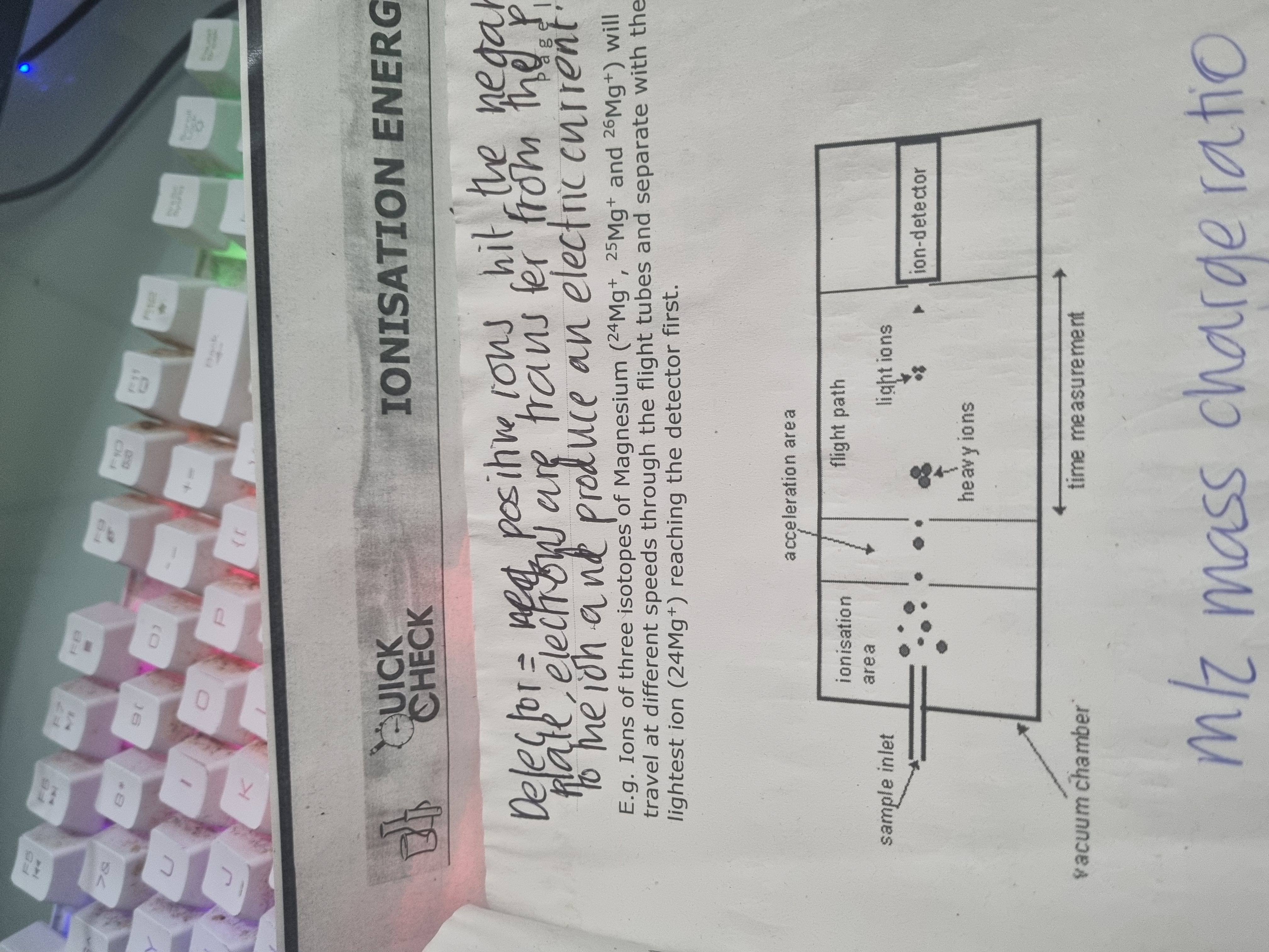 knowt flashcard image
