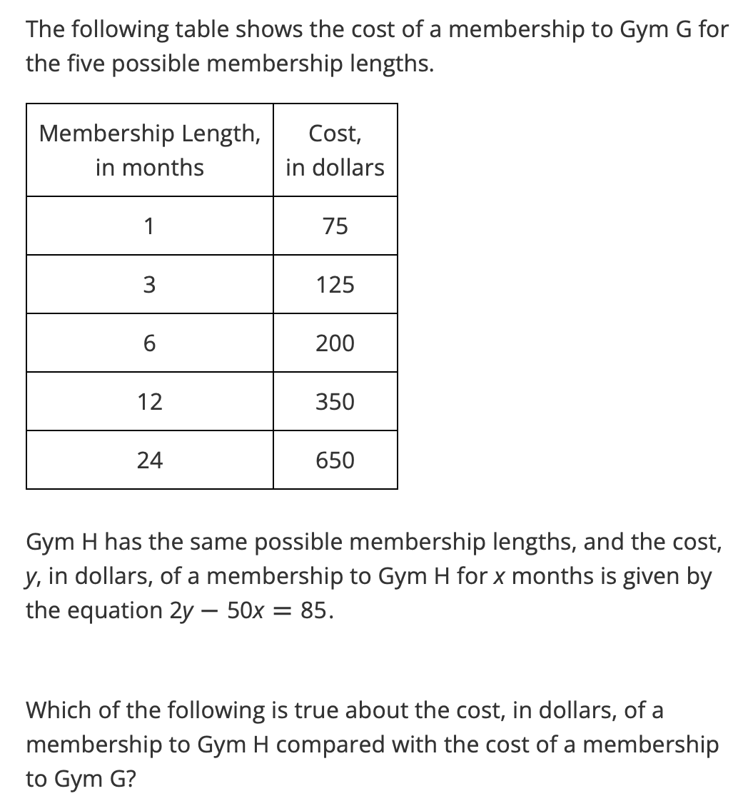 <p><br></p><p class="choice_paragraph">The cost of a membership to Gym G is greater than the cost of a membership to Gym H for membership lengths of 6 months or less but is greater for membership lengths of greater than 6 months.</p><p></p><p class="choice_paragraph">The cost of a membership to Gym H includes the same initial membership fee as the cost of a membership to Gym G but a greater monthly fee.</p><p></p><p class="choice_paragraph">The cost of a membership to Gym H includes a greater initial membership fee than the cost of a membership to Gym G but a lower monthly fee.</p><p></p><p class="choice_paragraph">The cost of a membership to Gym G is greater than the cost of a membership to Gym H for any number of months.</p>