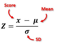 <p>A z-score gives the number of standard deivations that a value x, is above or below the mean!</p><ul><li><p>- z score → lower than mean (left)</p></li><li><p>+ z score → higher than mean (right)</p></li></ul><p></p>