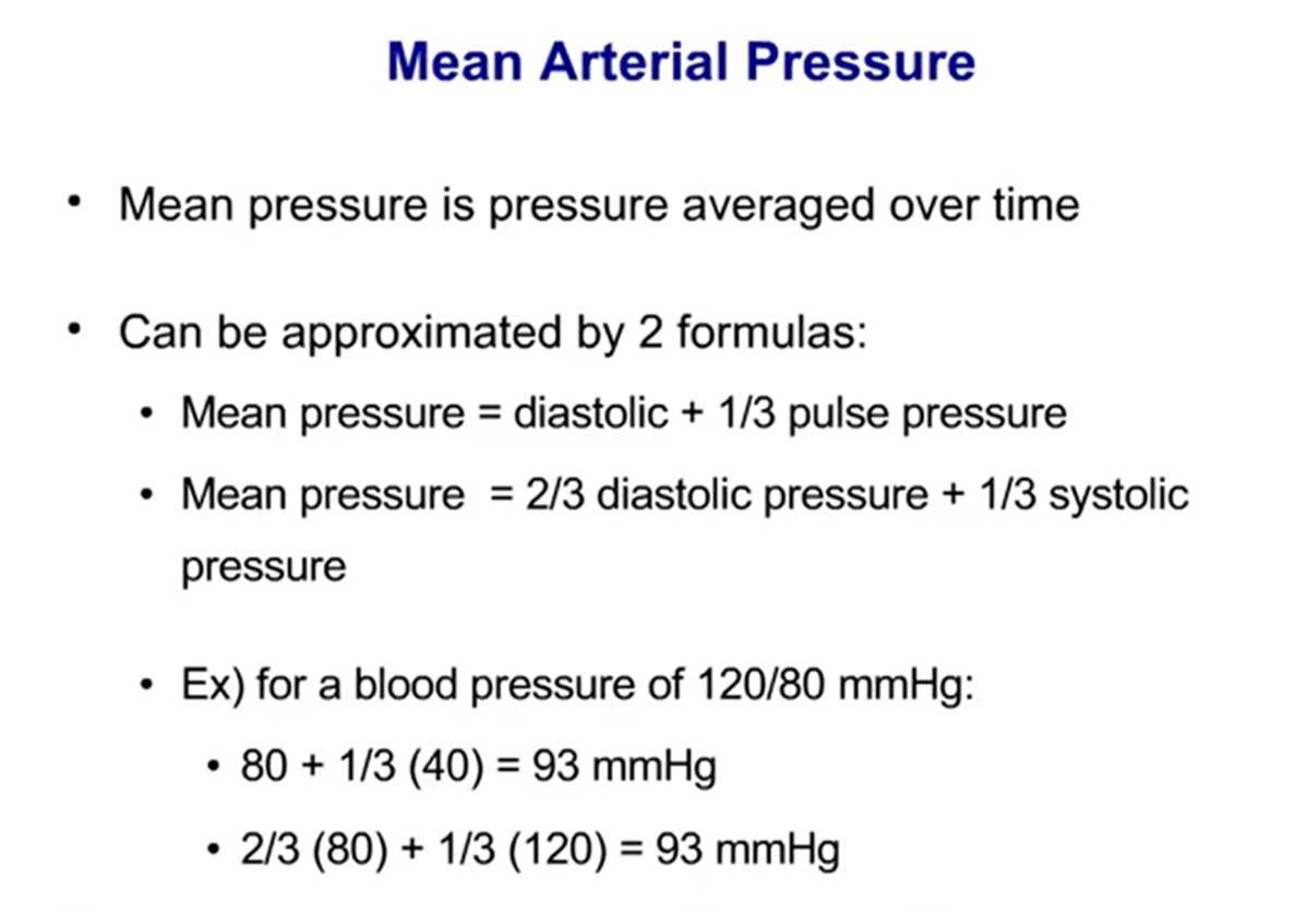 <p><span>A normal MAP is about 90 mmHg.</span></p>
