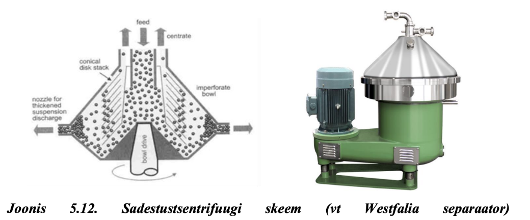 <ul><li><p style="text-align: justify;"><span style="background-color: transparent; font-family: "Times New Roman", serif;"><span>Sadestustsentrifuug: eraldus = osakesed/tilgad sadestuvad tsentrifugaaljõu toimel.</span></span></p></li><li><p style="text-align: justify;"><span style="background-color: transparent; font-family: "Times New Roman", serif;"><span>Tsentrifugaalfilter: eraldus = filter + tsentrifugaalväljast tulenev rõhuerinevus, mis surub vedeliku läbi filtri.</span></span></p></li></ul><p></p>