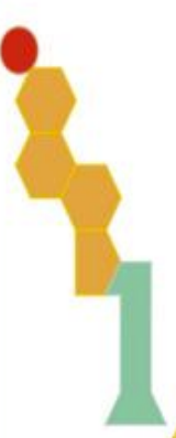 Qu'est-ce que c'est?