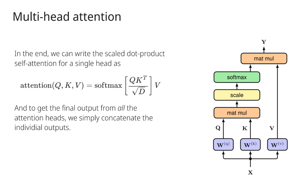 <p>attention(Q, K, V) = softmax [QKT / √D] V</p>