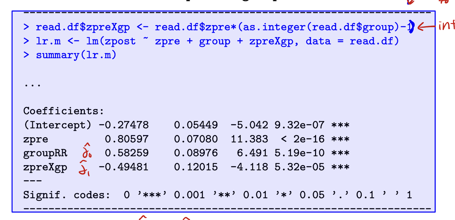 <p>Reading Recovery: LR model w/ interaction. Interpret $$\hat{\delta}$$ </p>