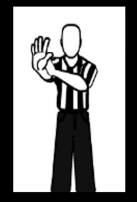 <p>What Basketball Violation does this hand signal imply?</p>