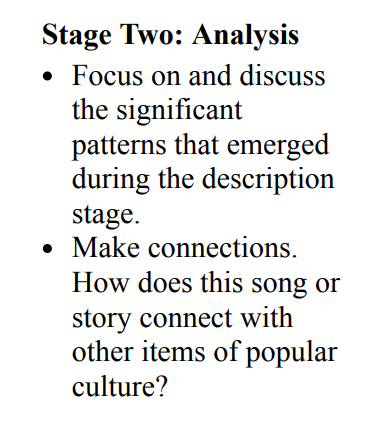 <p>Stage 2: Analysis</p>