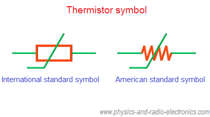 <p>A temperature-dependent resistor.</p>