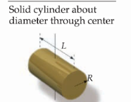 <p>Solid cylinder about diameter through center</p>