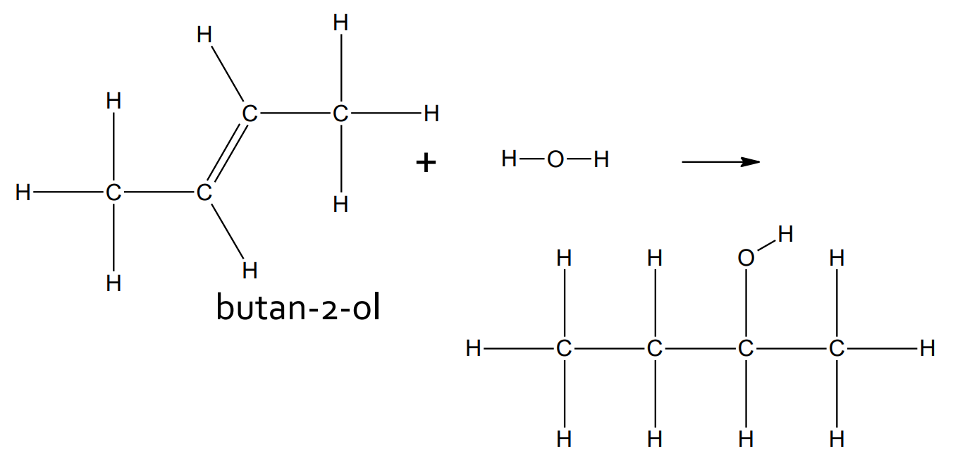 <p>catalyst: H<sub>2</sub>SO<sub>4</sub> + 100 °C</p><p>product: alcohol</p>