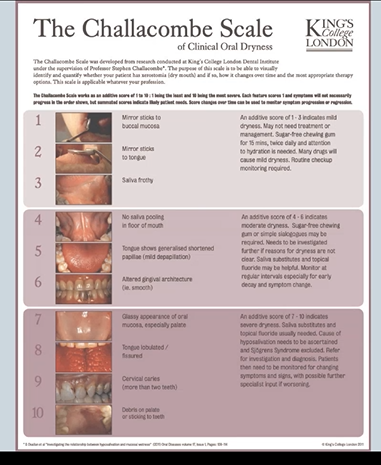 <p>challacombe scale </p>