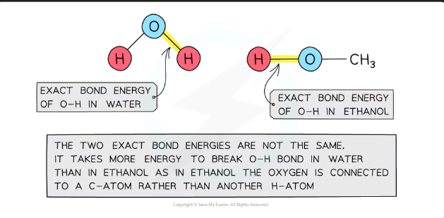 <p><strong><em>Bond energies are affected by other atoms in the molecule</em></strong></p>