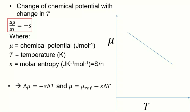 <ul><li><p>When entropy is higher, the slope is also greater. </p></li><li><p>Using this formula you can predict the entropy for each state and model it. </p></li><li><p>Again when these phase lines intersect μ increases. </p></li></ul><p></p>