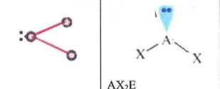 <p>molecular geometry</p>