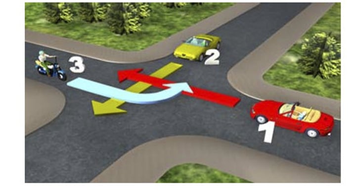 <p>c. Observe the right-of-way of vehicle 3.</p>