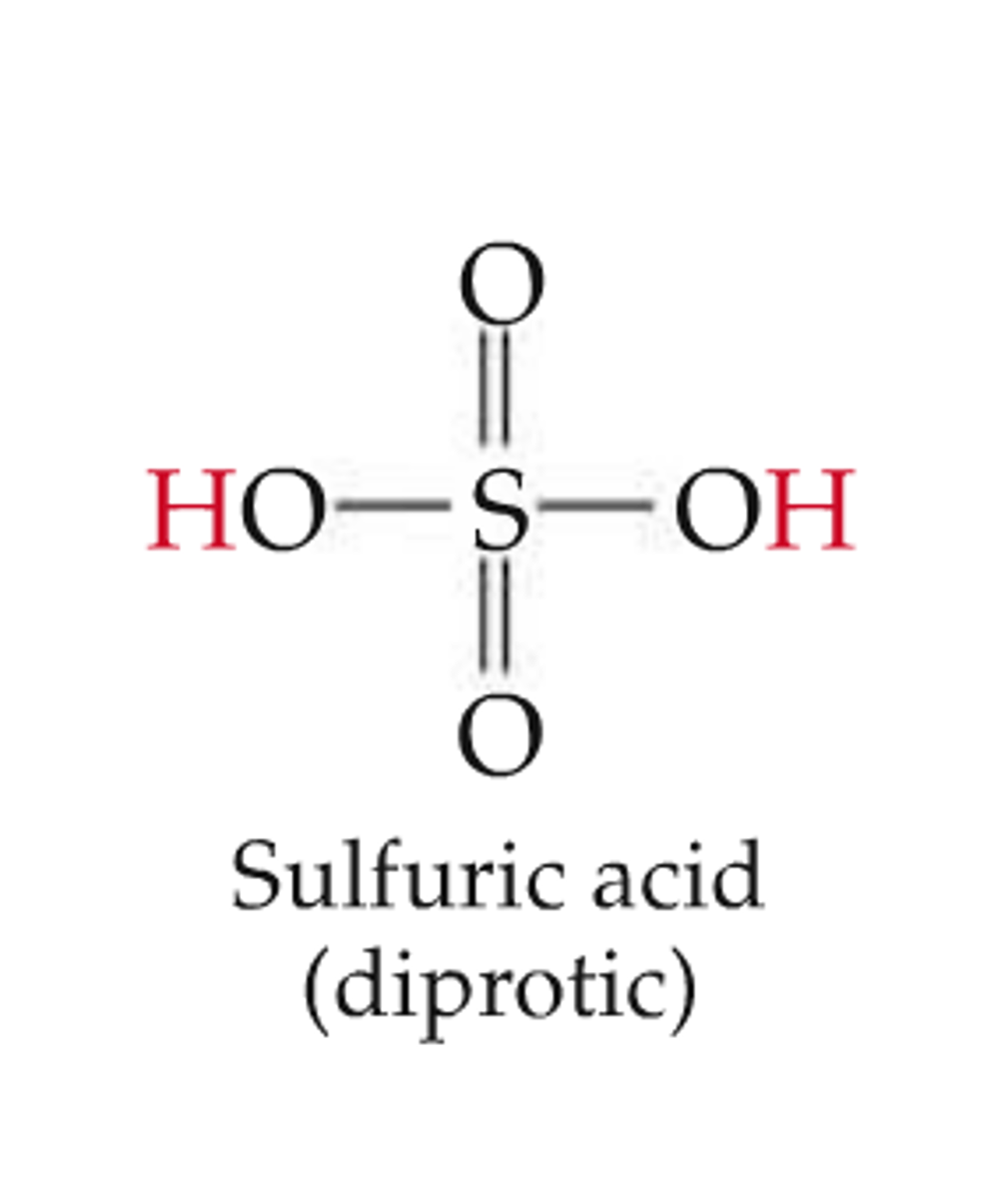 <p>containing 2 H+ ions</p>