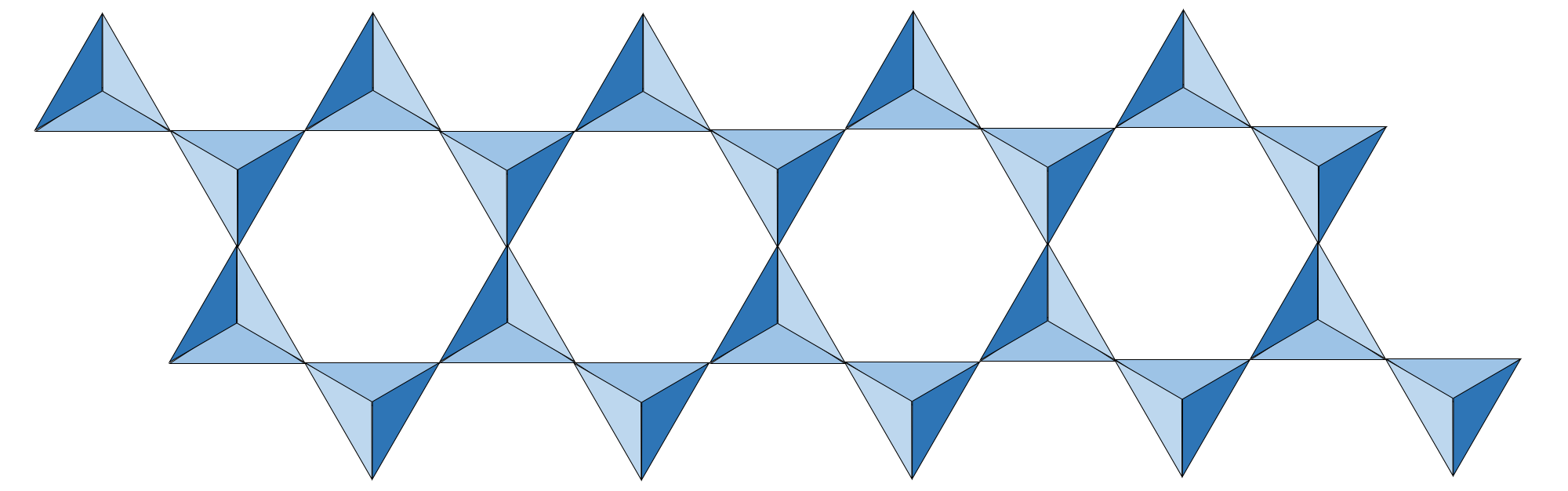 two parallel chains

every other tetrahedron along the chain shares one oxygen atom with an adjacent chain

like single chains, reduces the overall negative charge and need for cations further