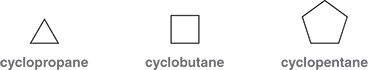 <ol><li><p>Is used to indicate the presence of a ring in an alkane structure</p></li></ol><p></p>