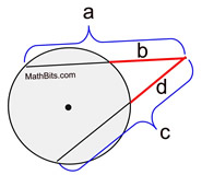 <p>If two secant segments are drawn to a circle from the same external point, the product of the length of one secant segment and its external part is equal to the product of the length of the other secant segment and its external part.</p>
