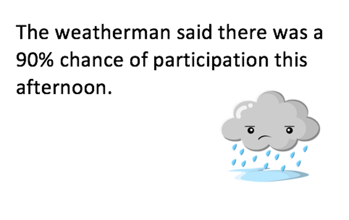 <p>use of an incorrect word in place of a word with a similar sounding word</p>