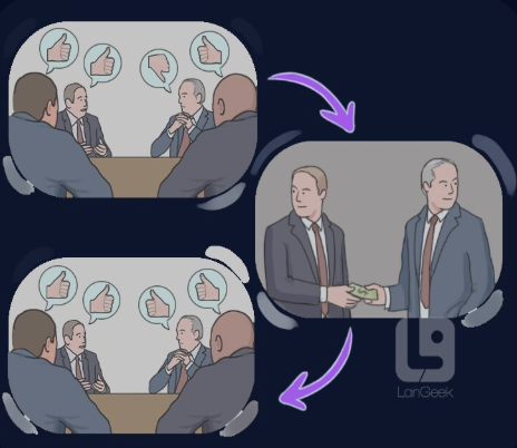 <p>To interfere with (something) in order to cause damage or make unauthorized alterations. </p><ul><li><p>(Can thiệp trái phép, lục lọi, làm giả, làm biến đổi)</p></li></ul><p><strong>Dạng liên quan:</strong></p><ul><li><p><strong>Tampered</strong> (Quá khứ/Tính từ: Đã bị can thiệp)</p></li><li><p><strong>Tampering</strong> (Danh từ: Hành vi can thiệp trái phép)</p></li></ul><p></p>