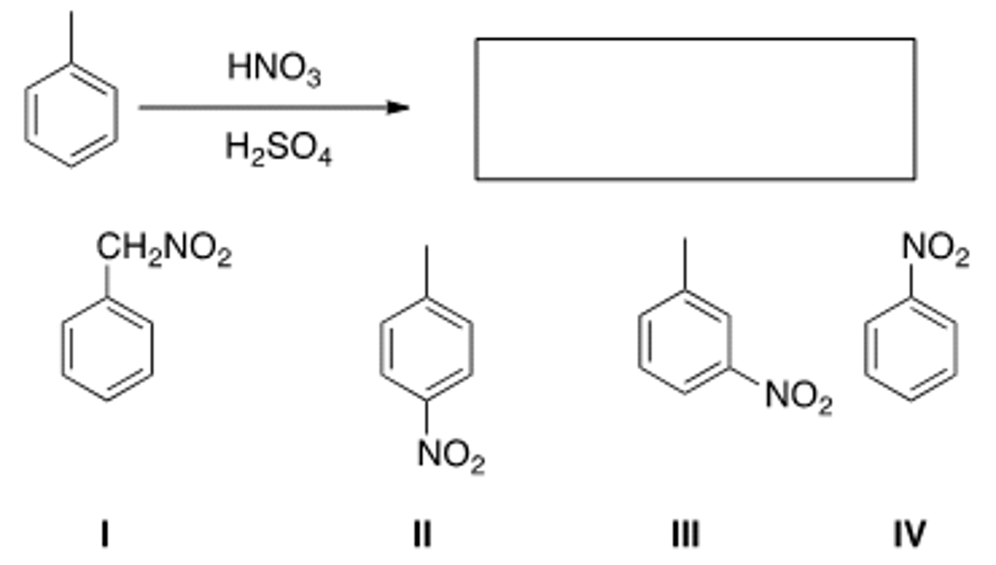 <p>II</p>